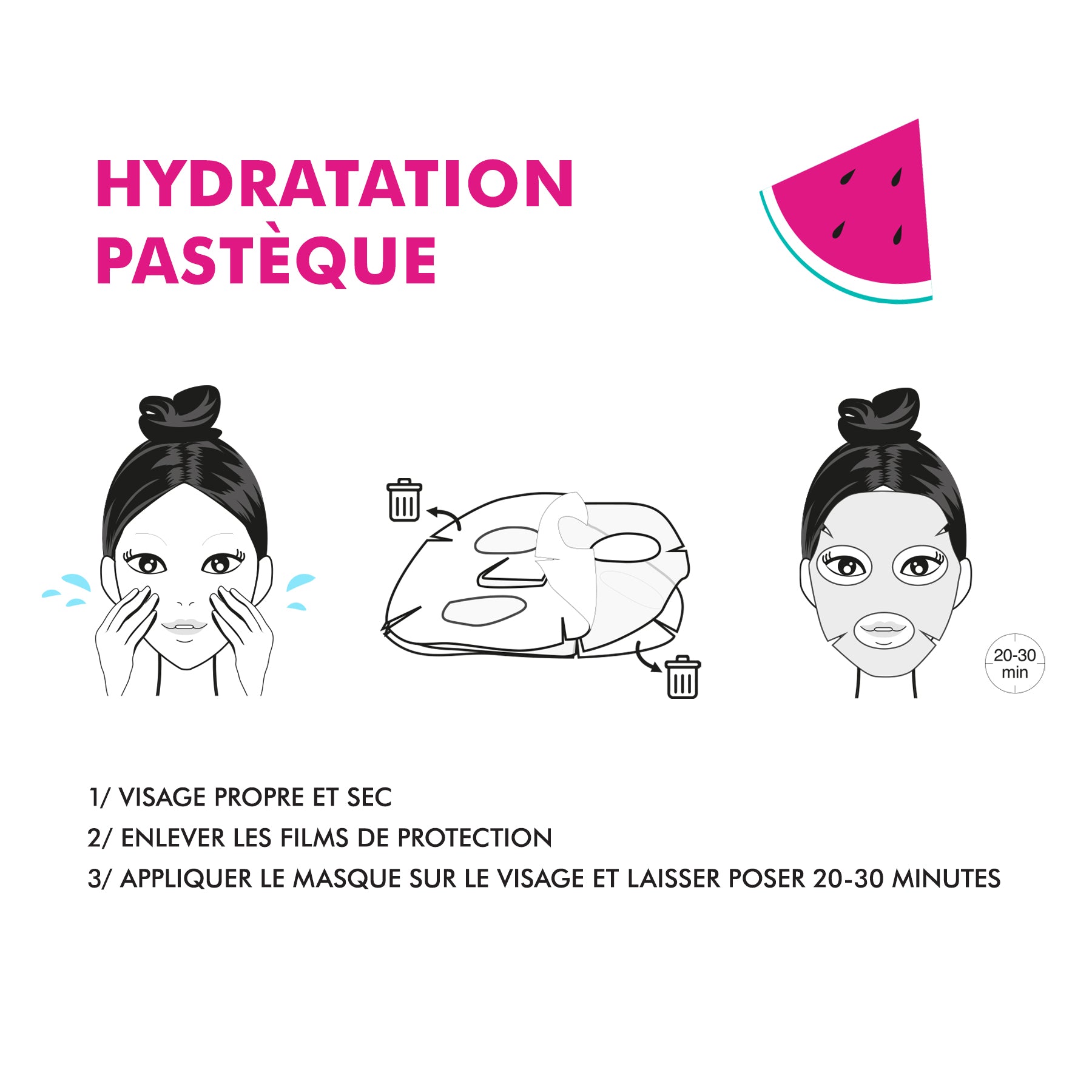 how to use Bio cellulose face mask - FRUIT COLLECTION - Lemoni Boutique