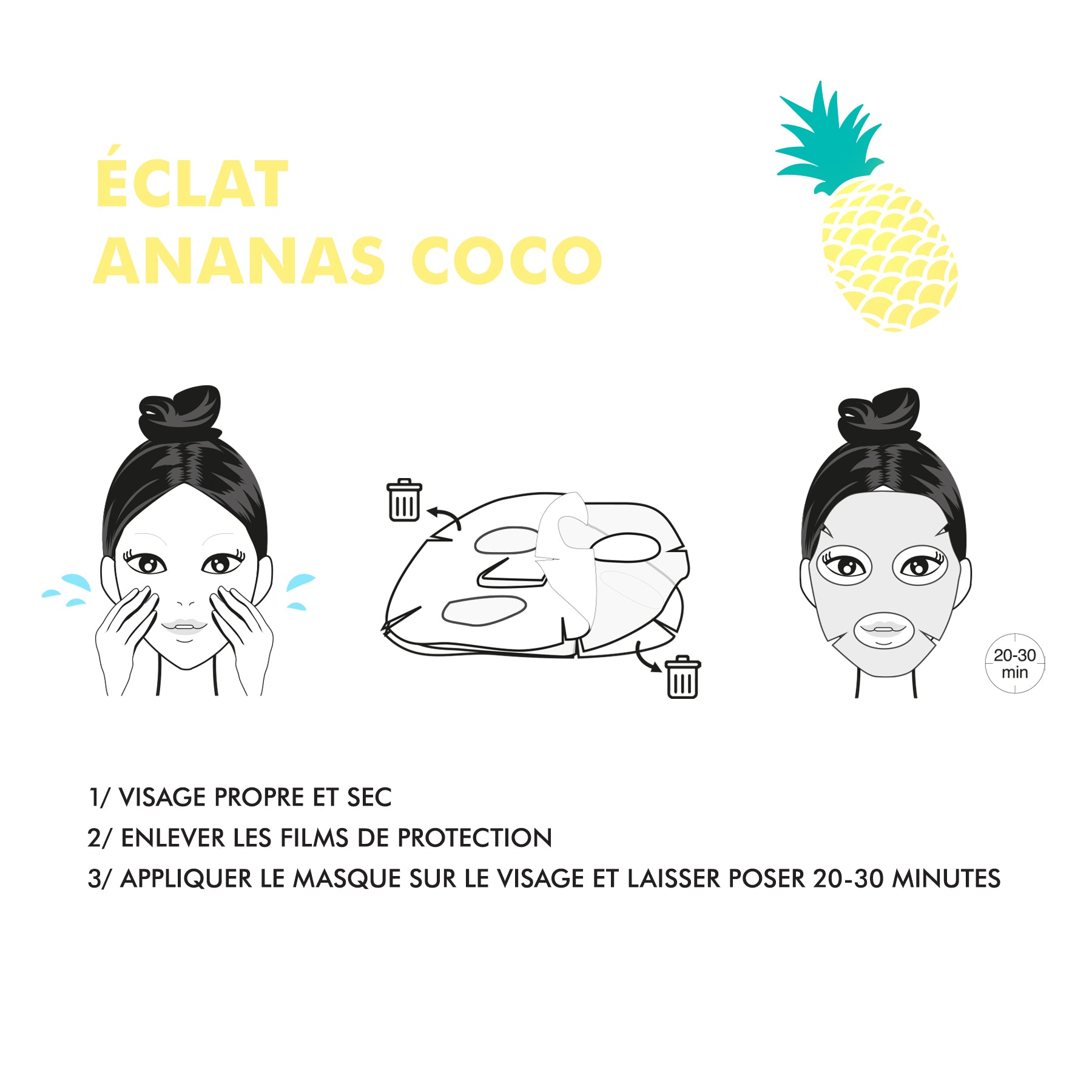 how to use Bio cellulose face mask - FRUIT COLLECTION - Lemoni Boutique
