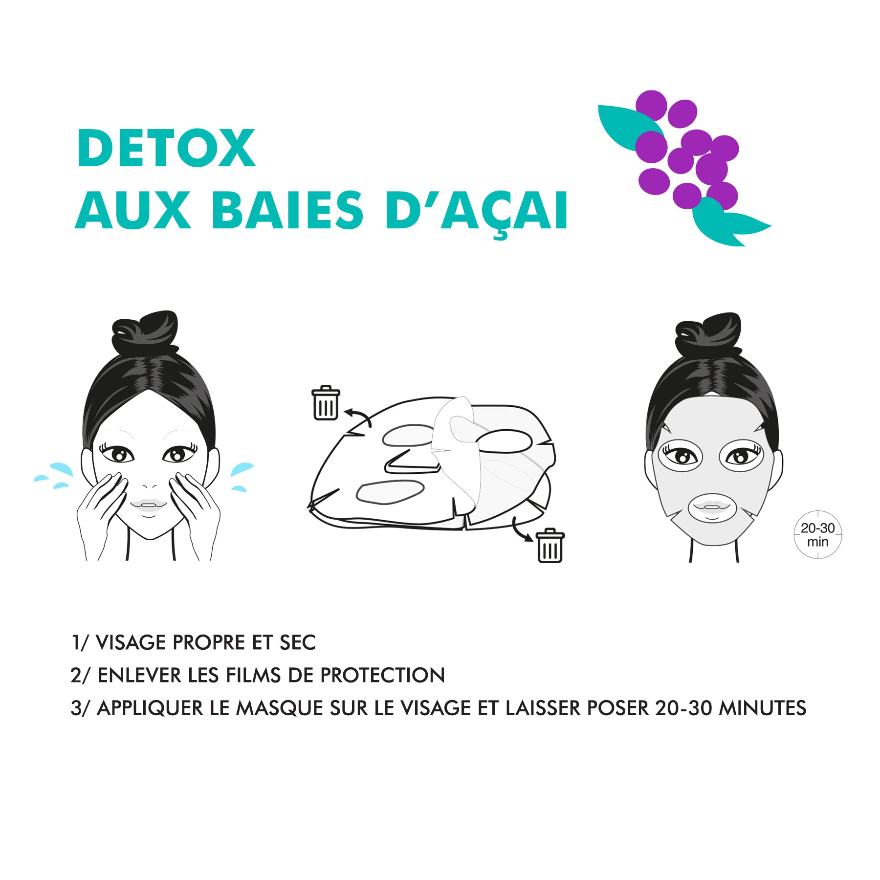 how to use Bio cellulose face mask - FRUIT COLLECTION - Lemoni Boutique