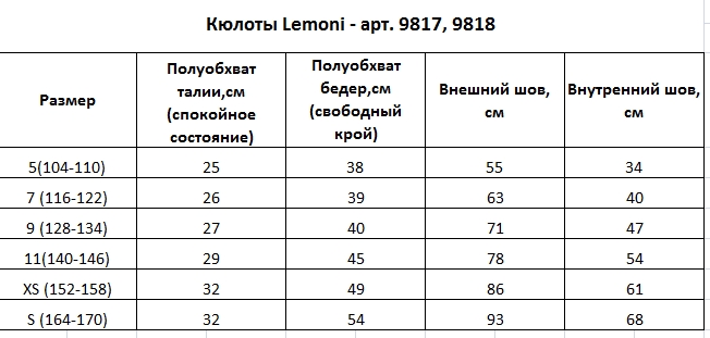 Кюлоты Lemoni Lime